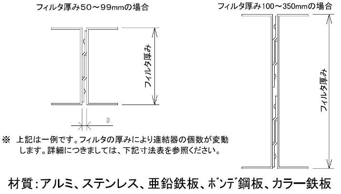 製品図