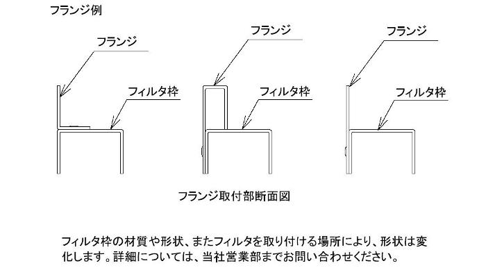 製品図