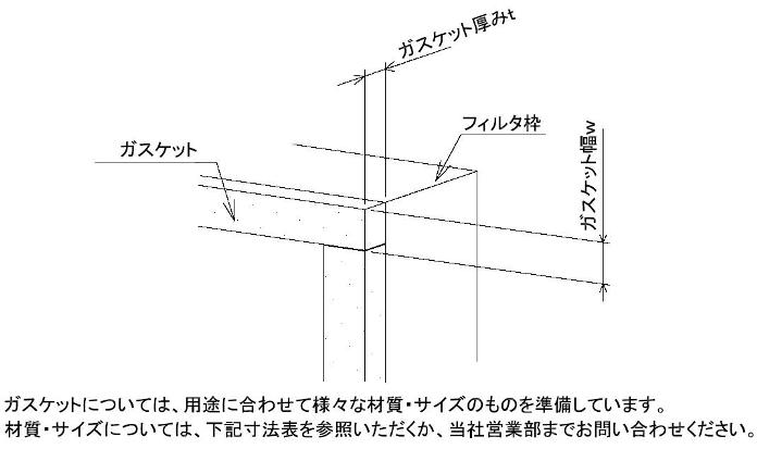 製品図