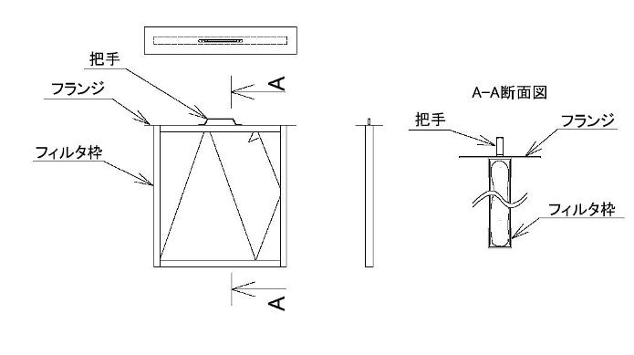 製品図