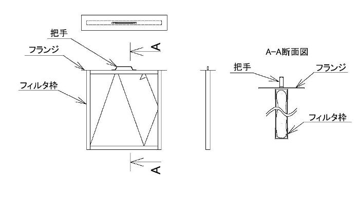 製品図