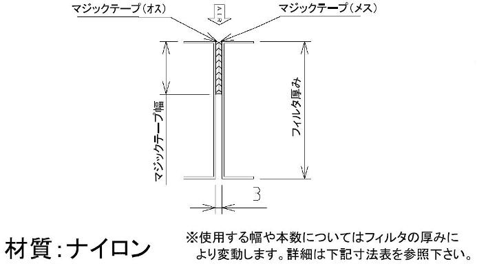 製品図