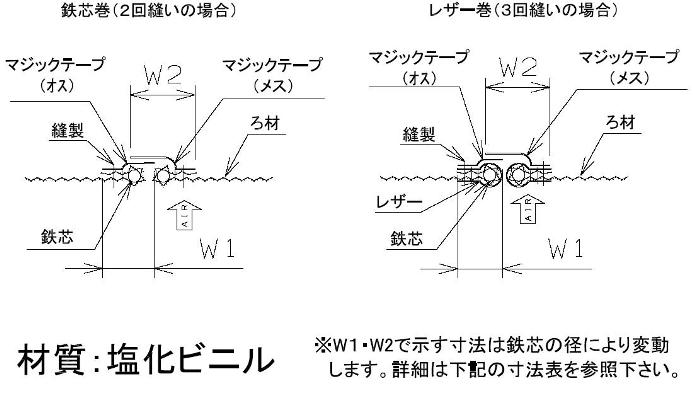 製品図