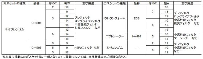 製品図