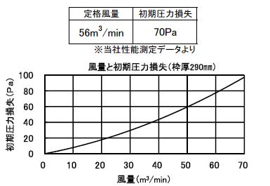 Products | 株式会社アクシー | AQC Corporation