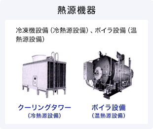 熱源機器