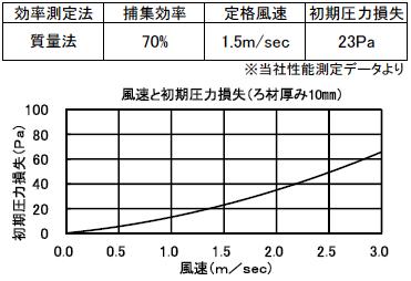 Products | 株式会社アクシー | AQC Corporation Products | 株式会社アクシー | AQC Corporation